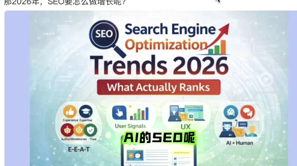 谷歌SEO优化,新手看这篇就够了-UM新媒体-自媒体短视频运营平台