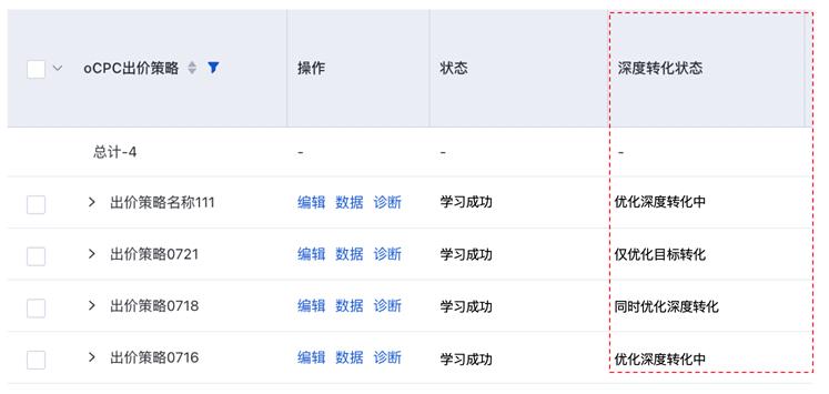 oCPC出价策略列表【深度转化状态】