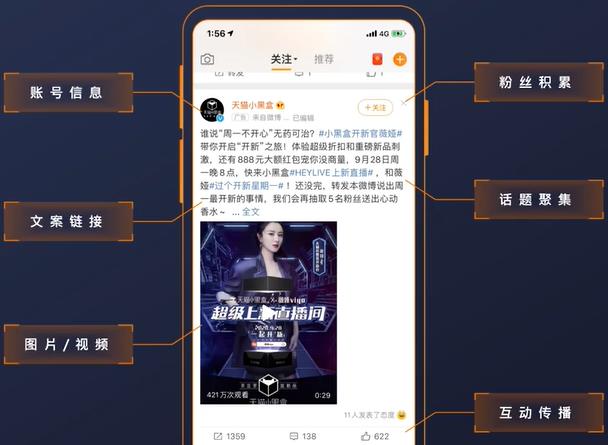 微博超级粉丝通平台广告样式投放介绍-UM新媒体-自媒体短视频运营平台