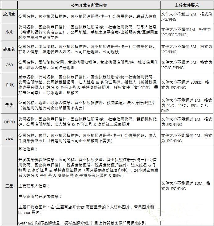 c4ca4238a0b9238 c4ca4238a0b9238