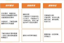 为什么翻拍了跑量的素材,却不跑量?-UM新媒体-自媒体短视频运营平台