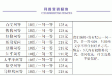 问答推广服务(百度问答,知乎,搜狗,悟空问答)-UM新媒体-自媒体短视频运营平台