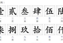 大写数字壹贰叁肆到拾怎么写-UM新媒体-自媒体短视频运营平台