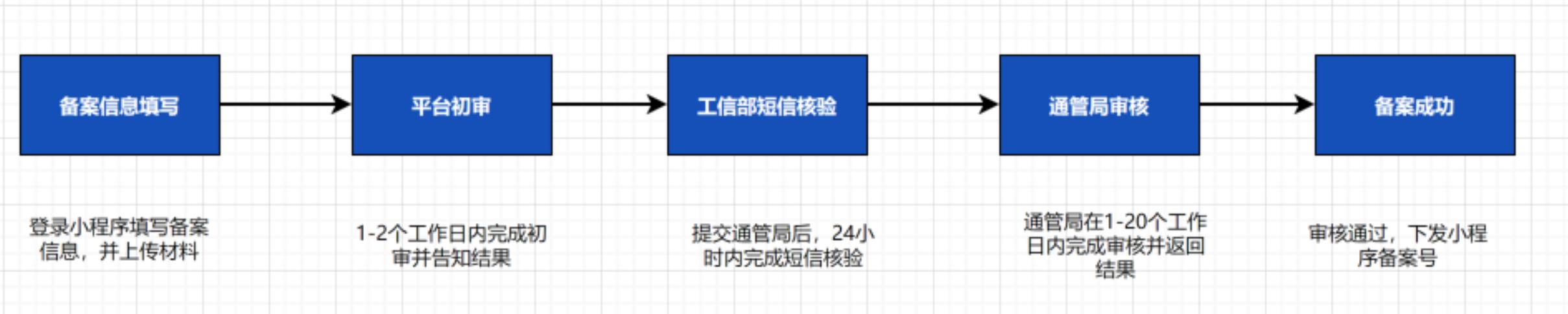 fe8777a2d8234ae