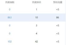 收录后不出词解决办法-个人建议慎用-UM新媒体-自媒体短视频运营平台