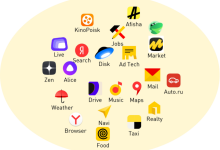 俄罗斯搜索引擎 Yandex 入口-UM新媒体-自媒体短视频运营平台