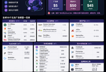 全球30多个广告联盟，注册一个就能出海卖全世界的货-UM新媒体-自媒体短视频运营平台